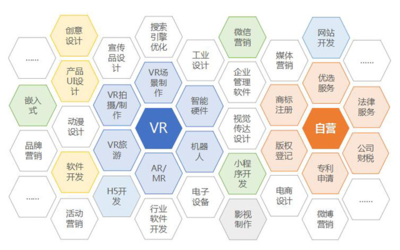 雙核驅(qū)動(dòng)，賦能用戶成長(zhǎng) 一品威客網(wǎng)以兩大優(yōu)享產(chǎn)品為核心深化軟件技術(shù)服務(wù)